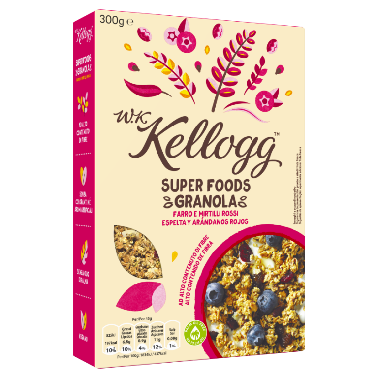 visual art group - packaging design tendenze 2020 - naif nordico kellogs